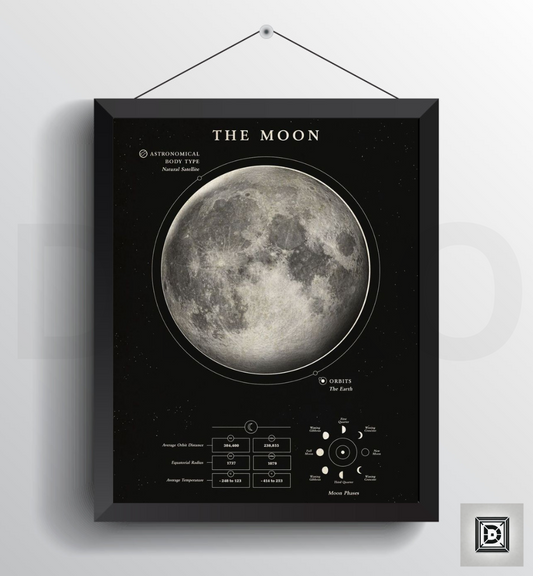 The Moon 02: Poster Frame