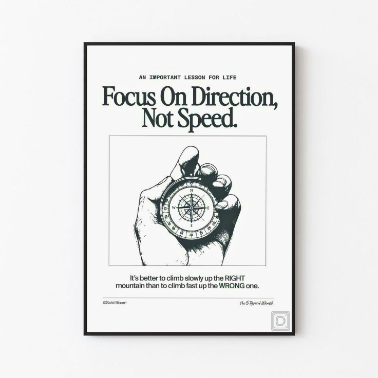 Focus ON Direction : Poster Frame