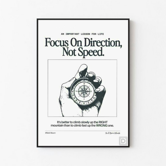 Focus ON Direction : Poster Frame